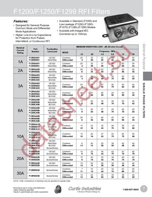 F1299AA02 datasheet  